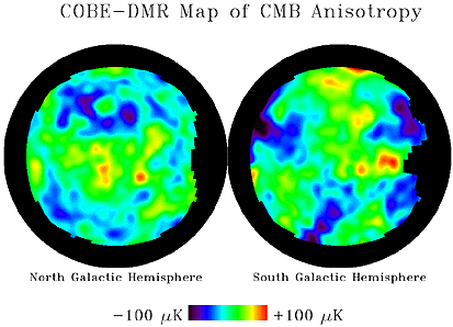 Thermal Equilibrium of the CMB